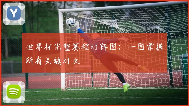 世界杯完整赛程对阵图:一图掌握所有关键对决